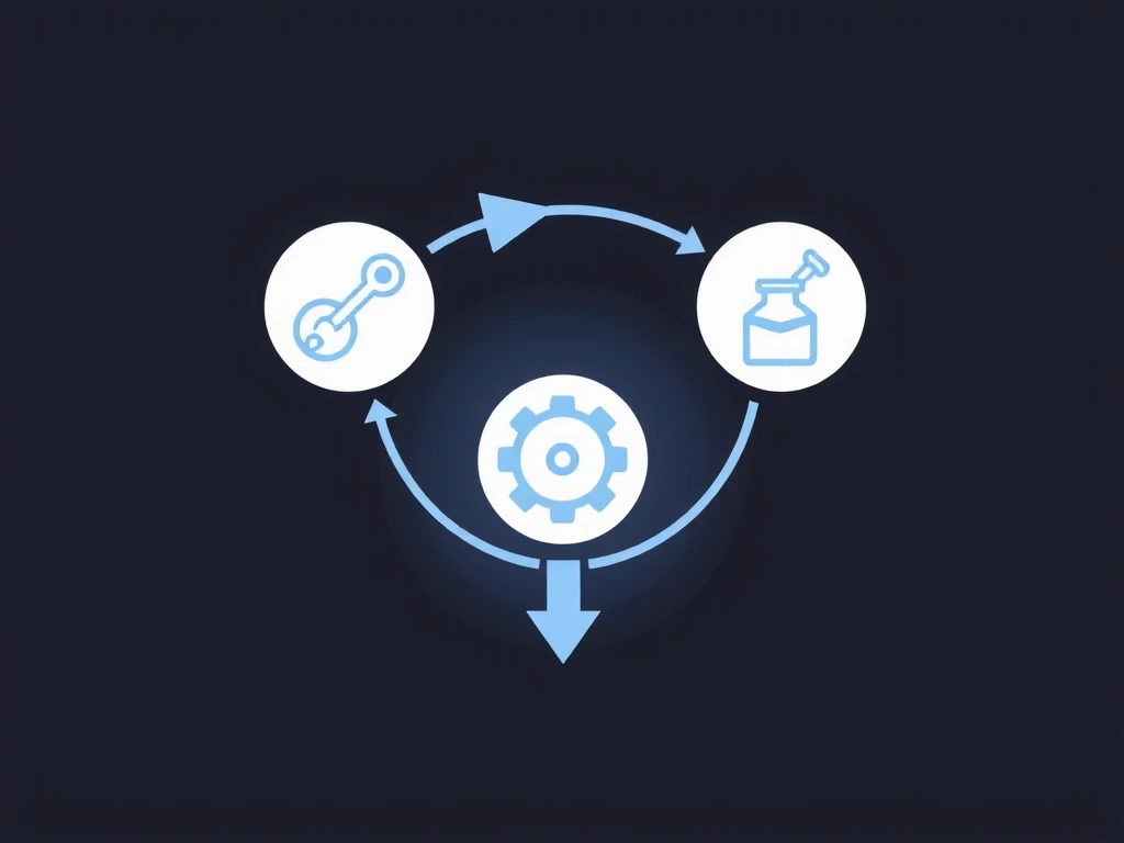 Gameplay loop diagram for Alchemist's Code